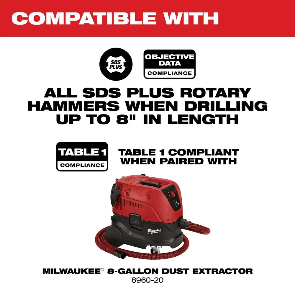 Milwaukee 12.48" SDS-Plus DUST TRAP Drilling Shroud